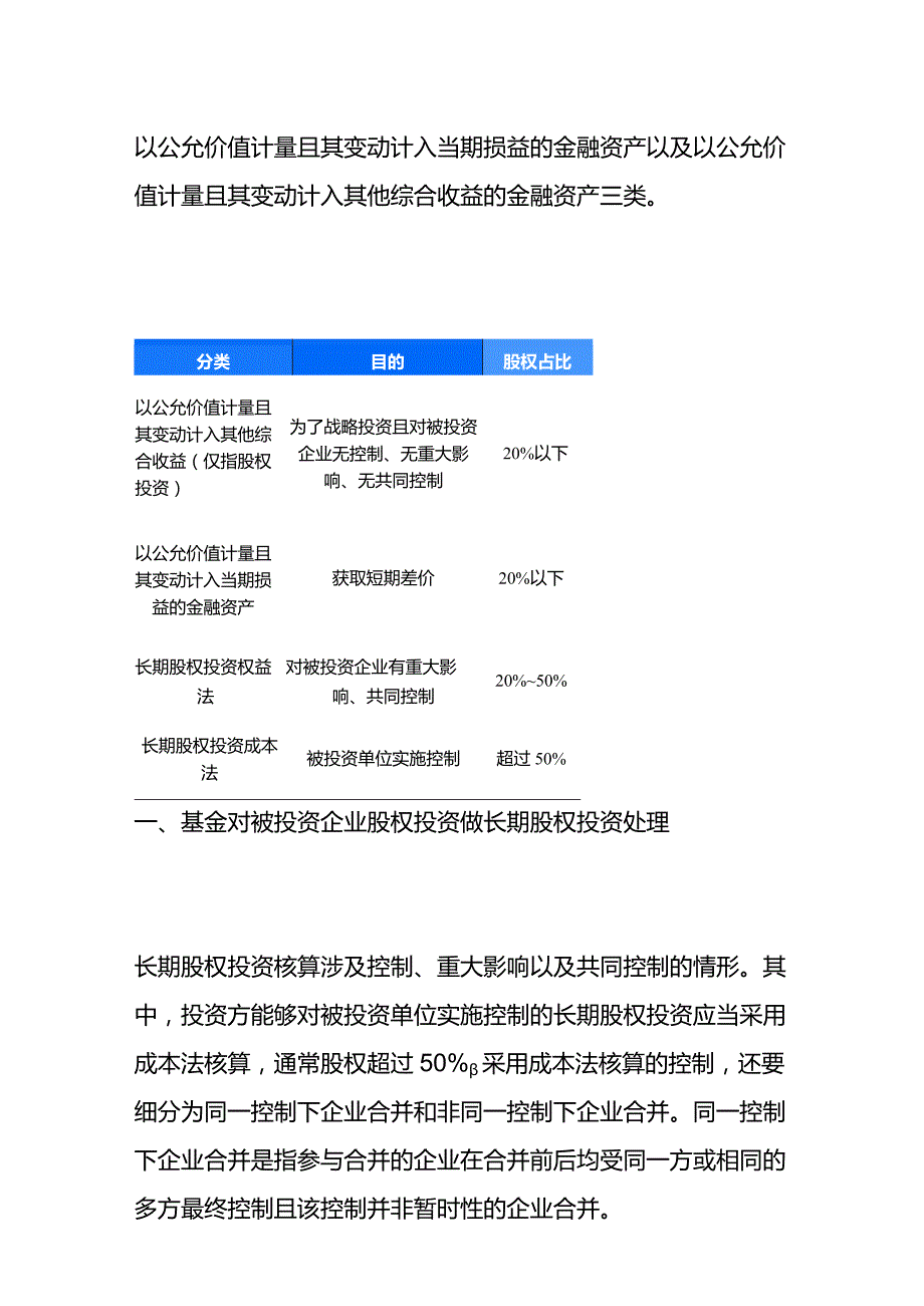 私募股权基金投资业务账务处理实操.docx_第2页