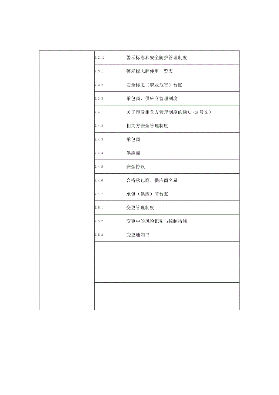 安全培训讲义目录 .docx_第2页