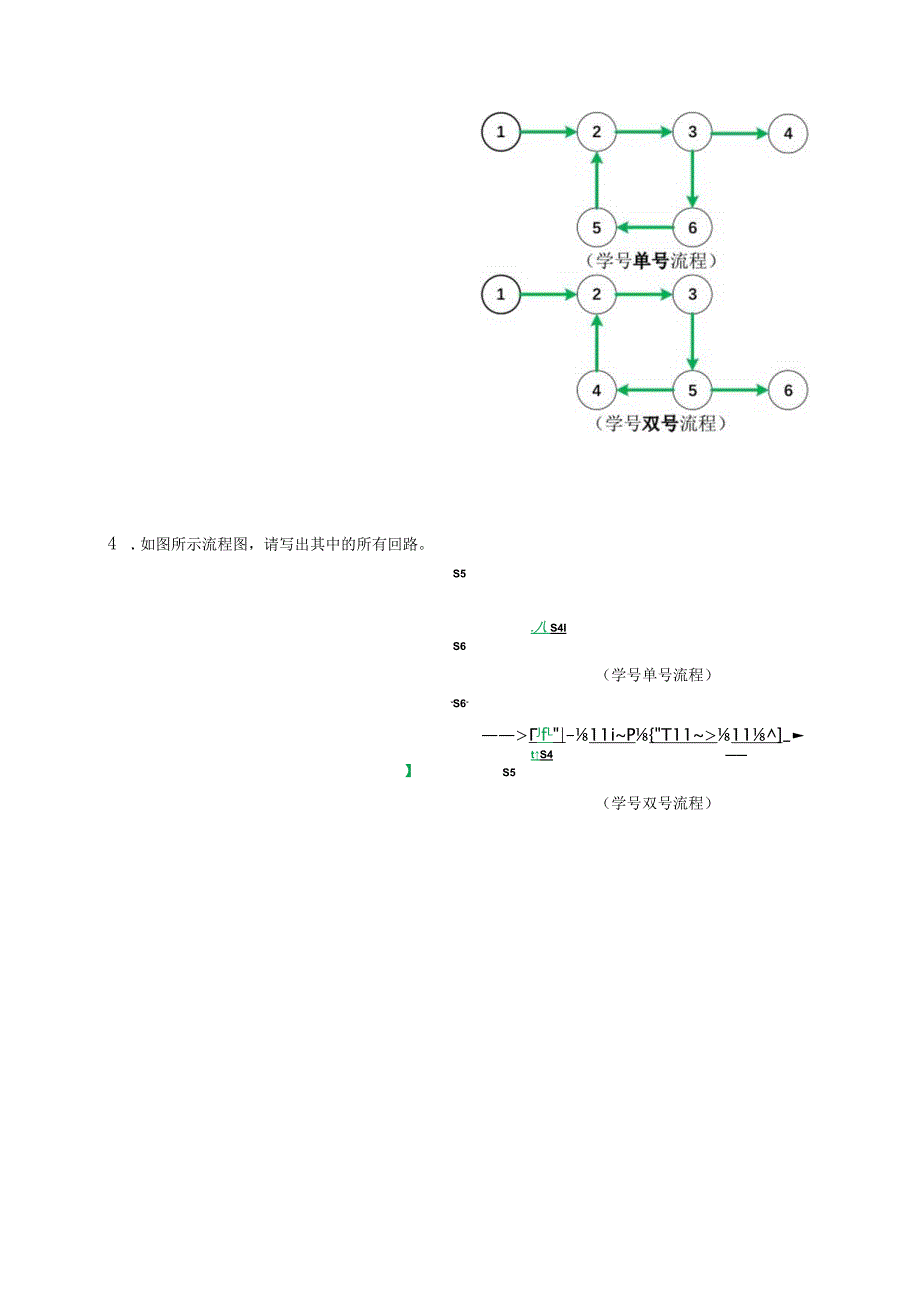 2021春季中国石油大学（北京）《化工系统工程》在线考试.docx_第2页