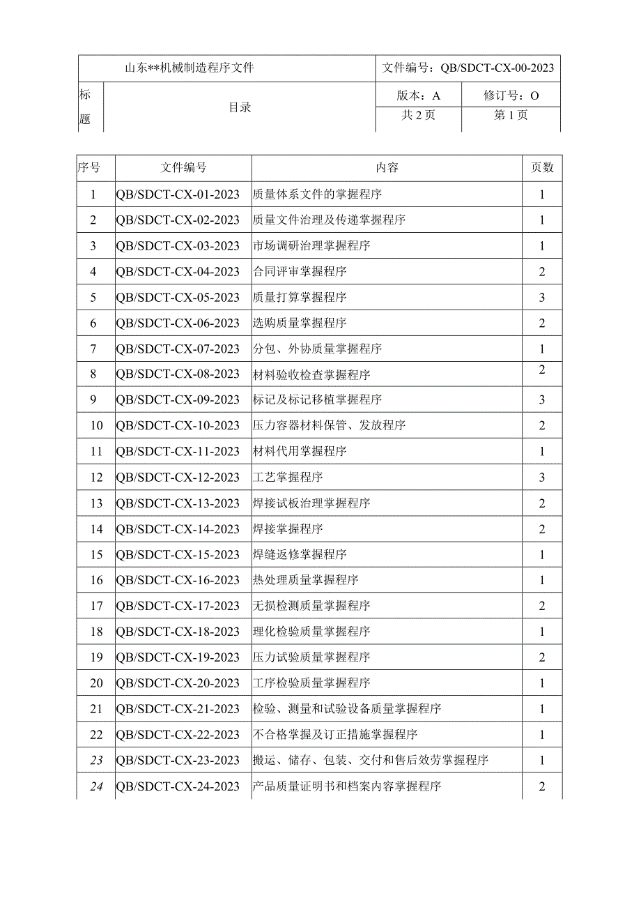 02质保体系程序文件.docx_第3页