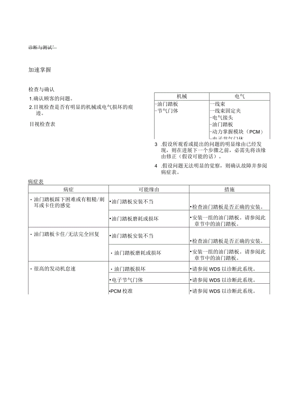 2023年Focus福特福克斯维修手册动力系章节310-02加速控制.docx_第3页