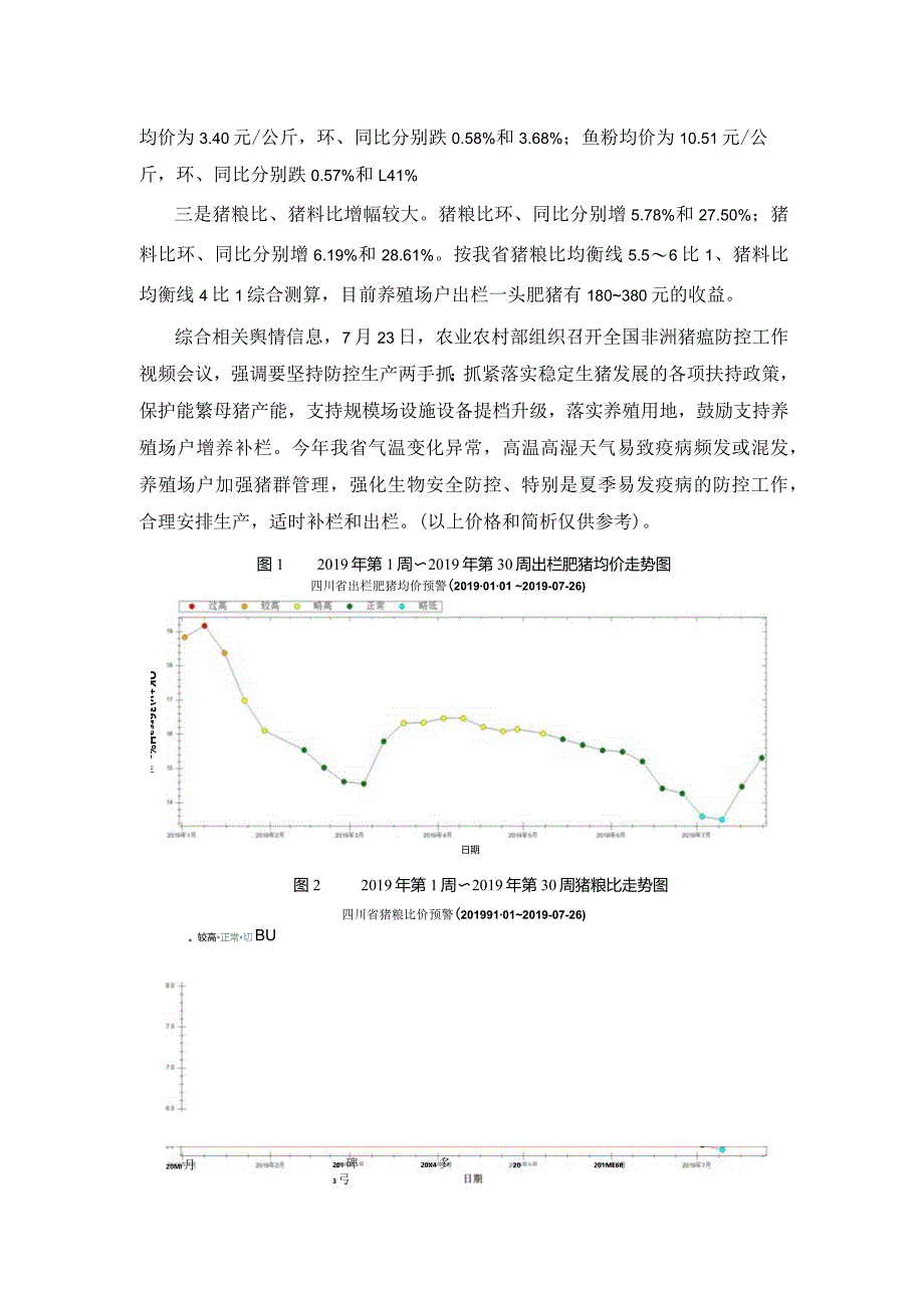 2014年9月第5周生猪监测：.docx_第2页