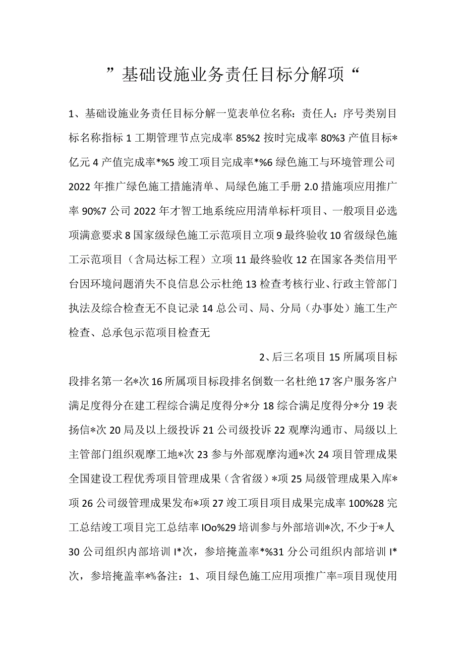 -基础设施业务责任目标分解项-.docx_第1页