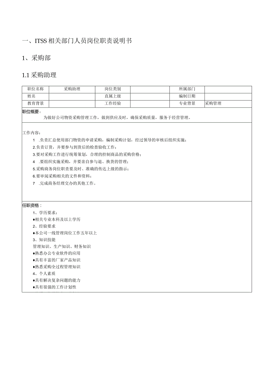 009-01-ITSS岗位职责说明书10.docx_第1页