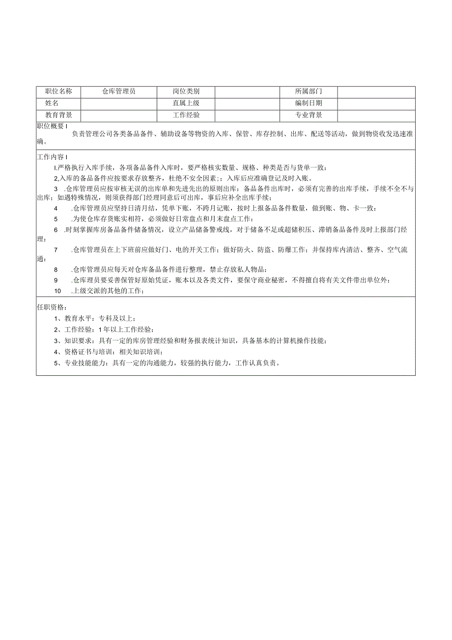 009-01-ITSS岗位职责说明书10.docx_第2页