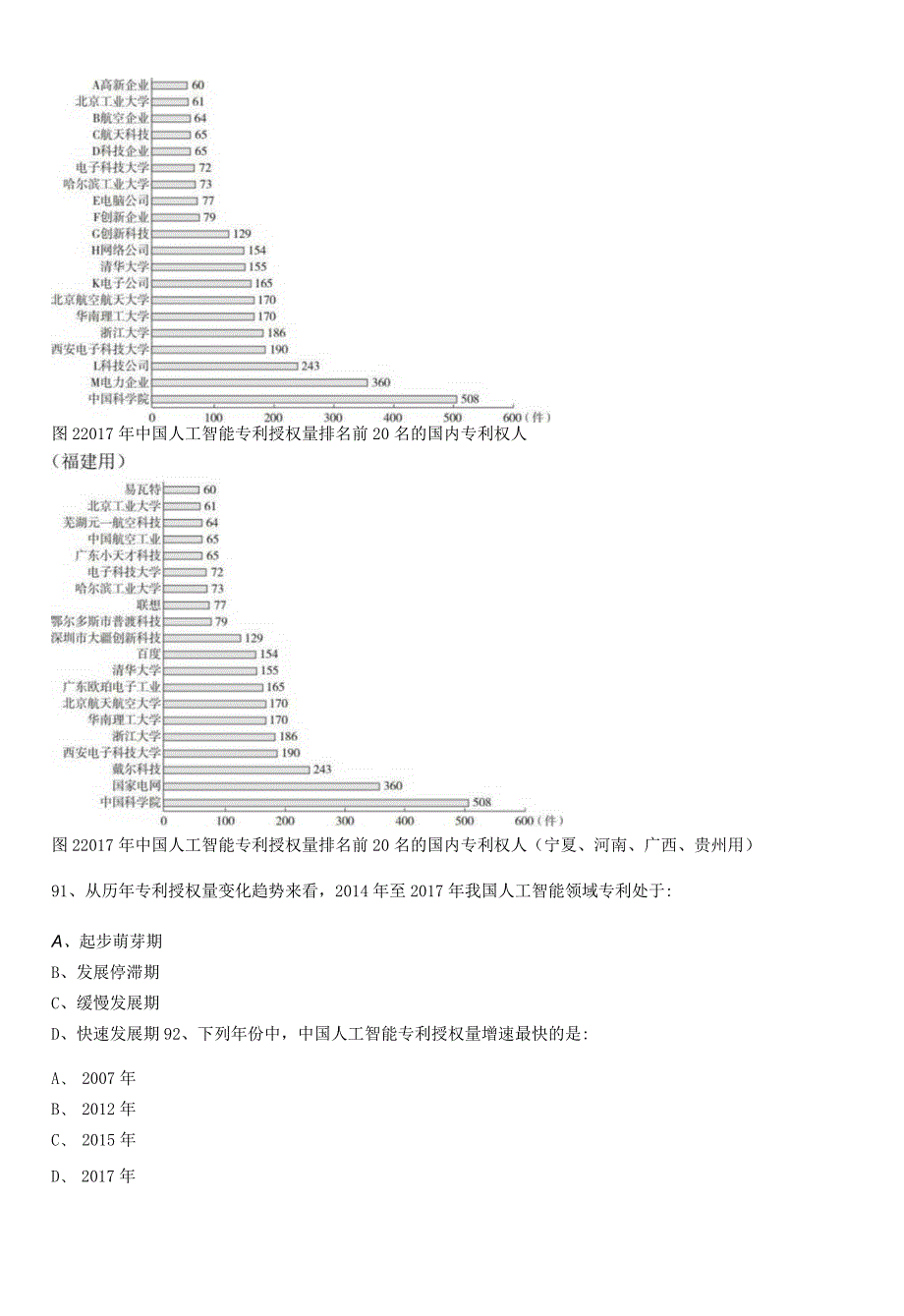 2019-2021年广西省考分析之资料分析.docx_第3页