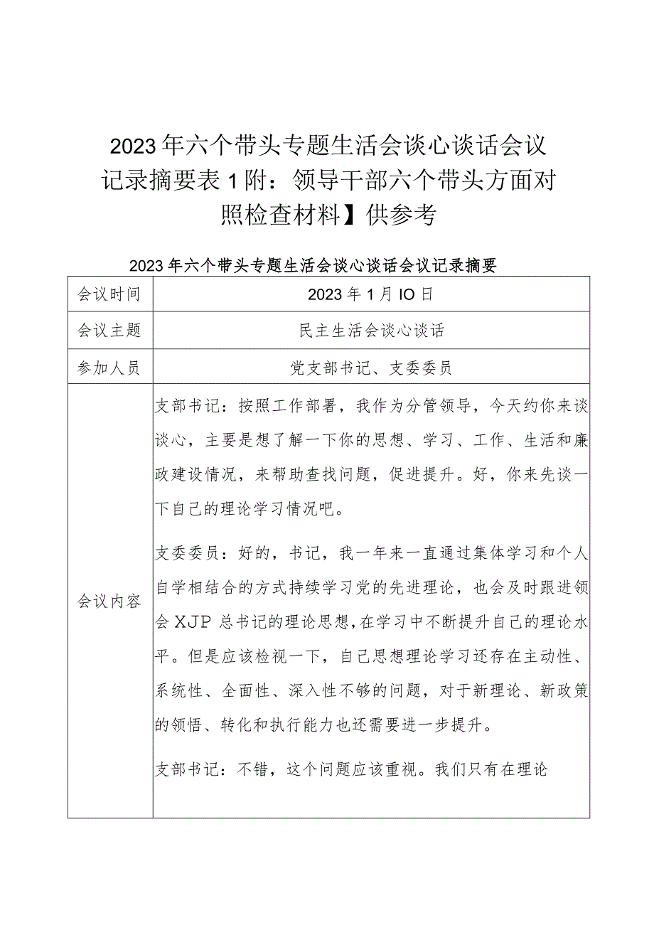 2023年六个带头专题生活会谈心谈话会议记录摘要表【附：领导干部六个带头方面对照检查材料】供参考.docx_第1页