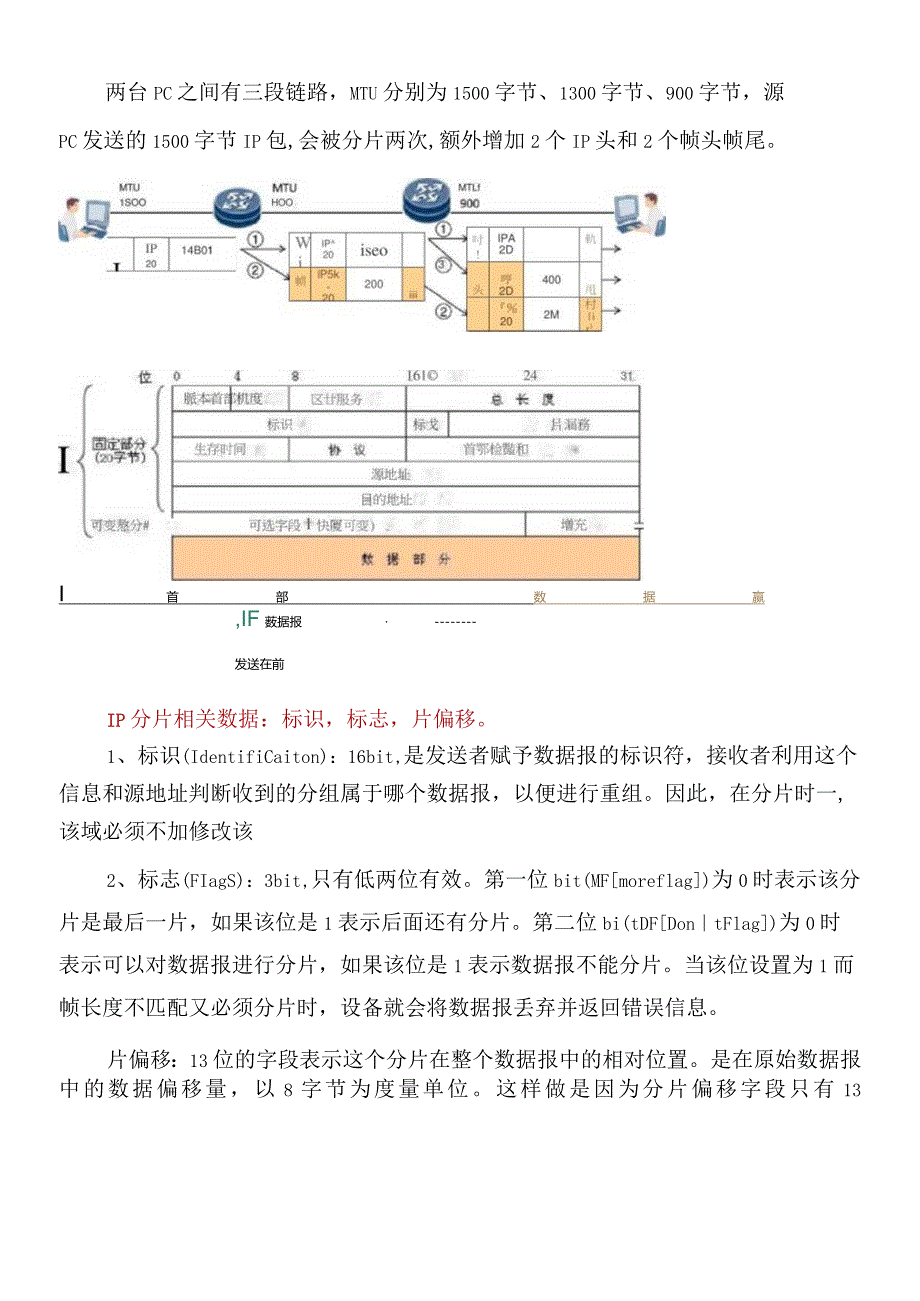 (完整版)IP分片_计算与MTU的_关系.docx_第1页