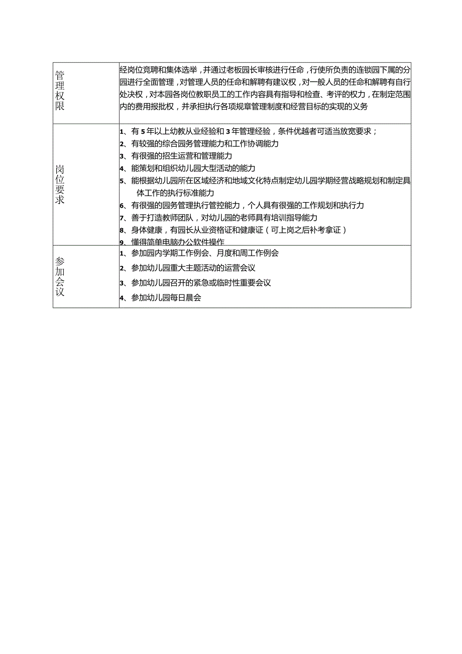 1、执行管理园长兼出纳岗位说明书.docx_第2页