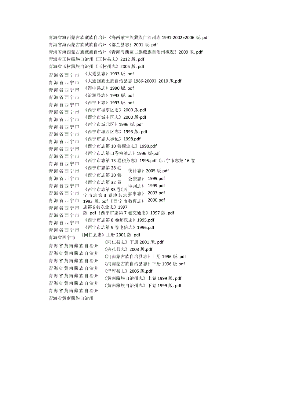 2022年青海省县志目录.docx_第2页