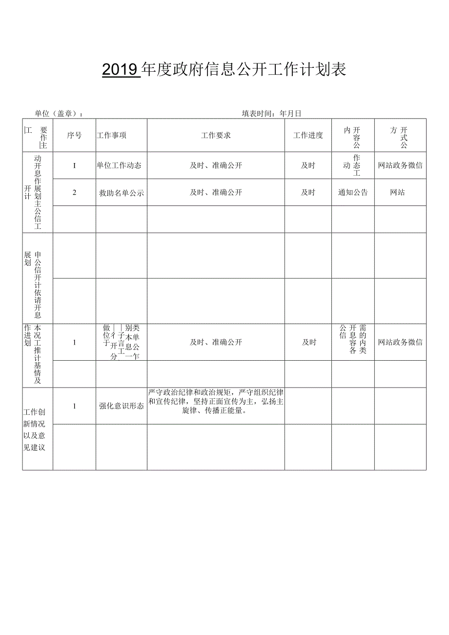 2019年度政府信息公开工作计划表.docx_第1页