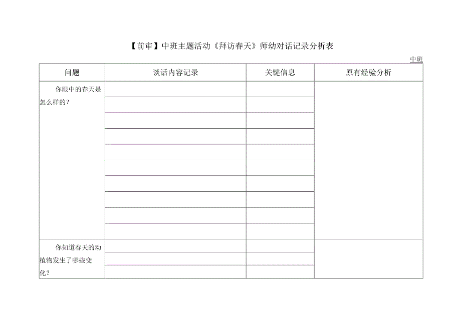 (采荷三幼)中班《拜访春天》师幼对话记录分析表公开课.docx_第1页