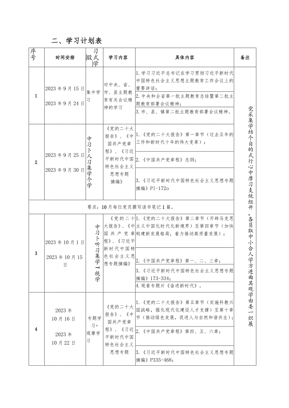 2023年村（社区）党支部第二批主题教育学习计划学习清单任务进度表.docx_第2页