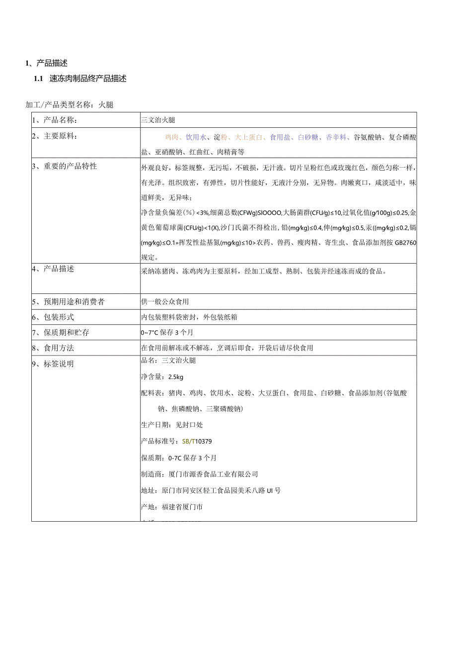 (SQM-HP-02)火腿haccp计划书(2024.02.15).docx_第1页