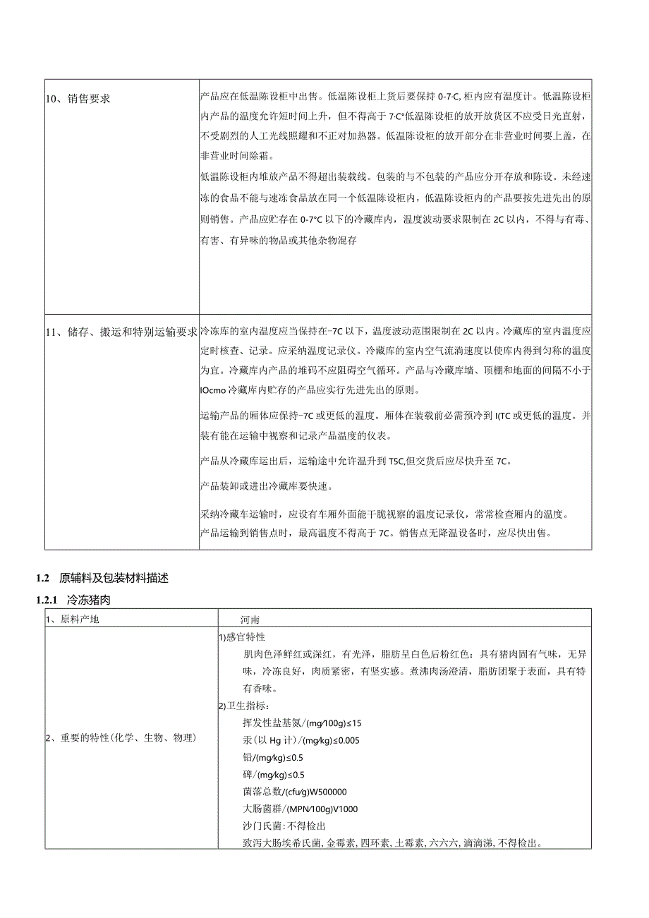 (SQM-HP-02)火腿haccp计划书(2024.02.15).docx_第2页