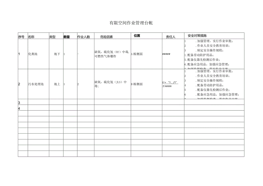 03-有限空间作业管理台帐.docx_第1页