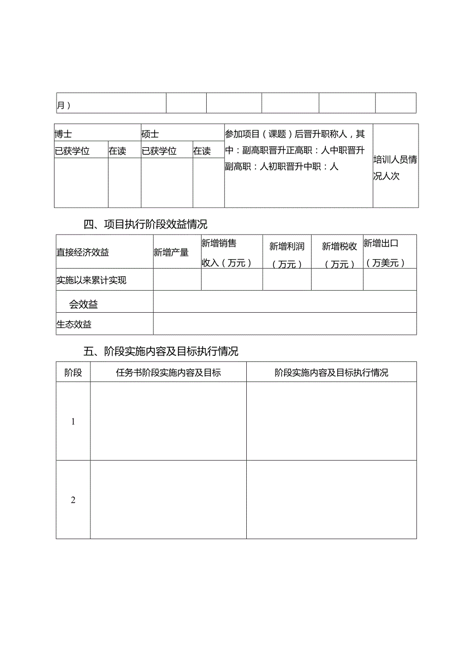 2021年度海口市科技计划项目执行情况自评报告.docx_第3页