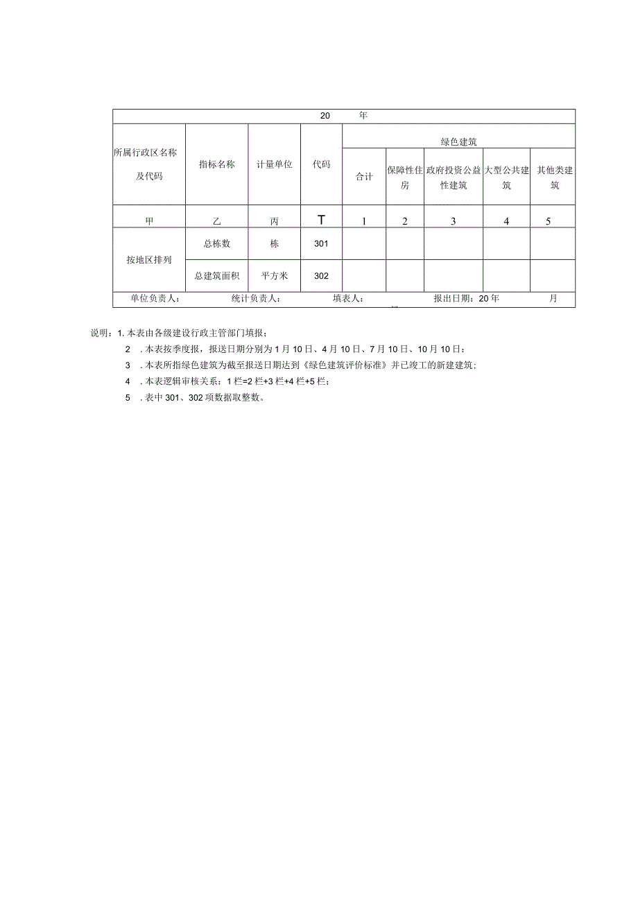 2017年度能耗统计方案附表（终稿）.docx_第3页