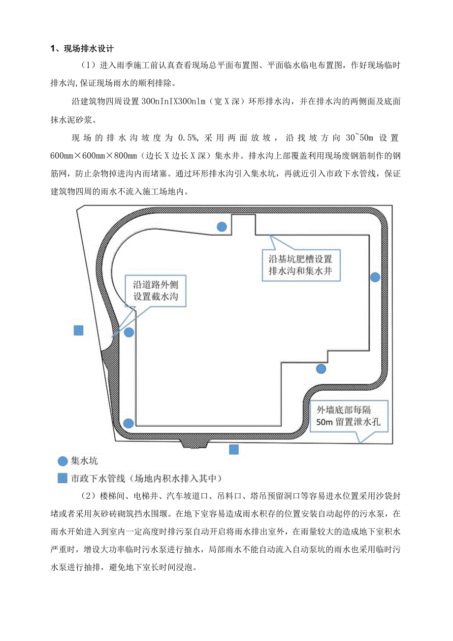 (10309-49)某房建项目地下室疏水排水施工方案.docx_第1页