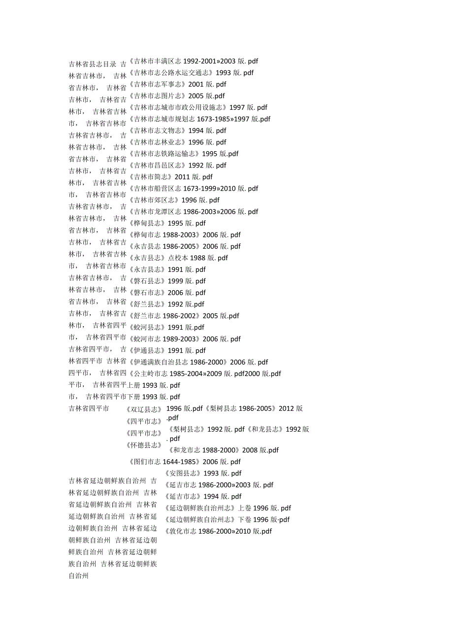 2022年吉林省县志目录.docx_第1页