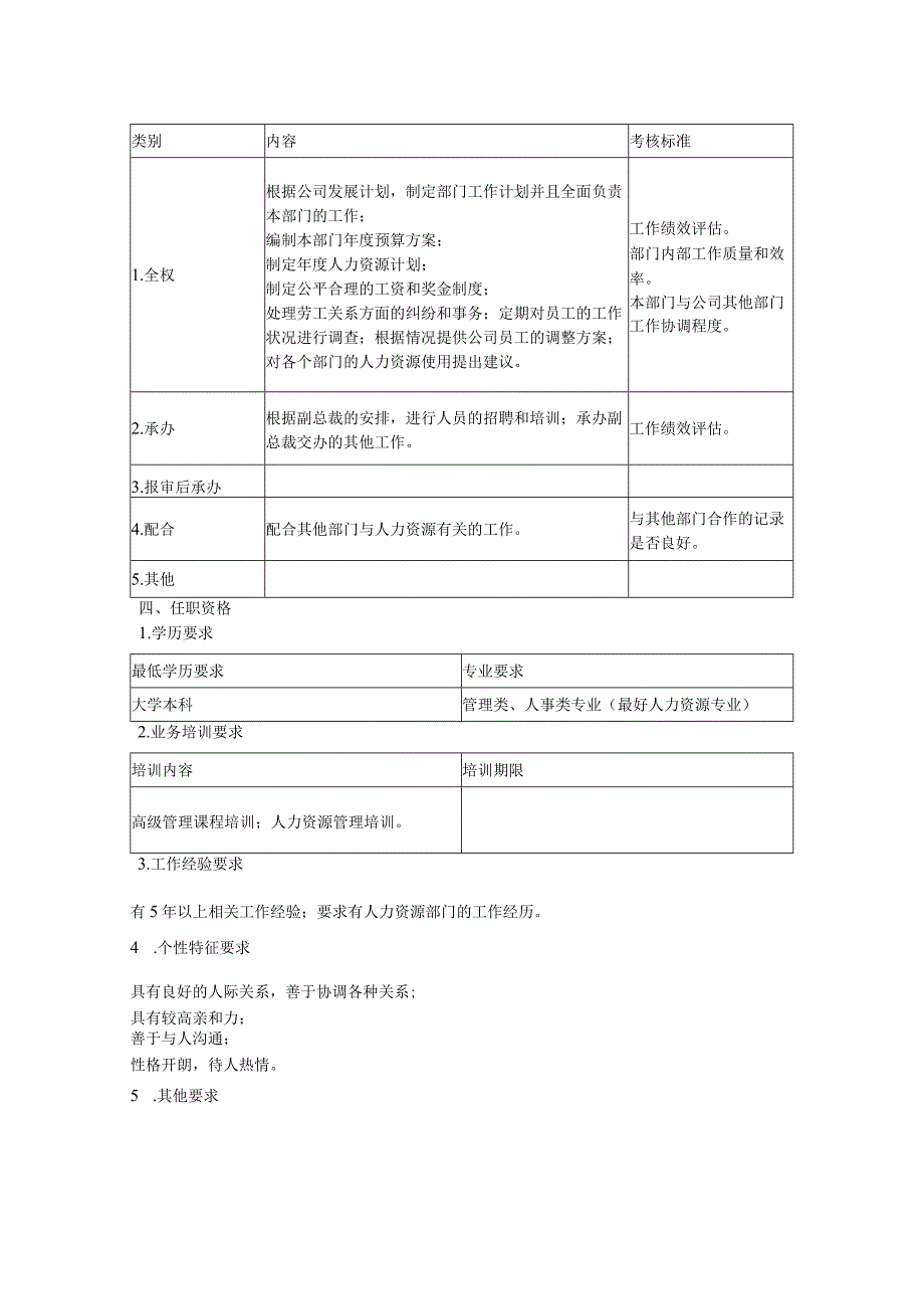 人力资源部经理职位说明书.docx_第2页