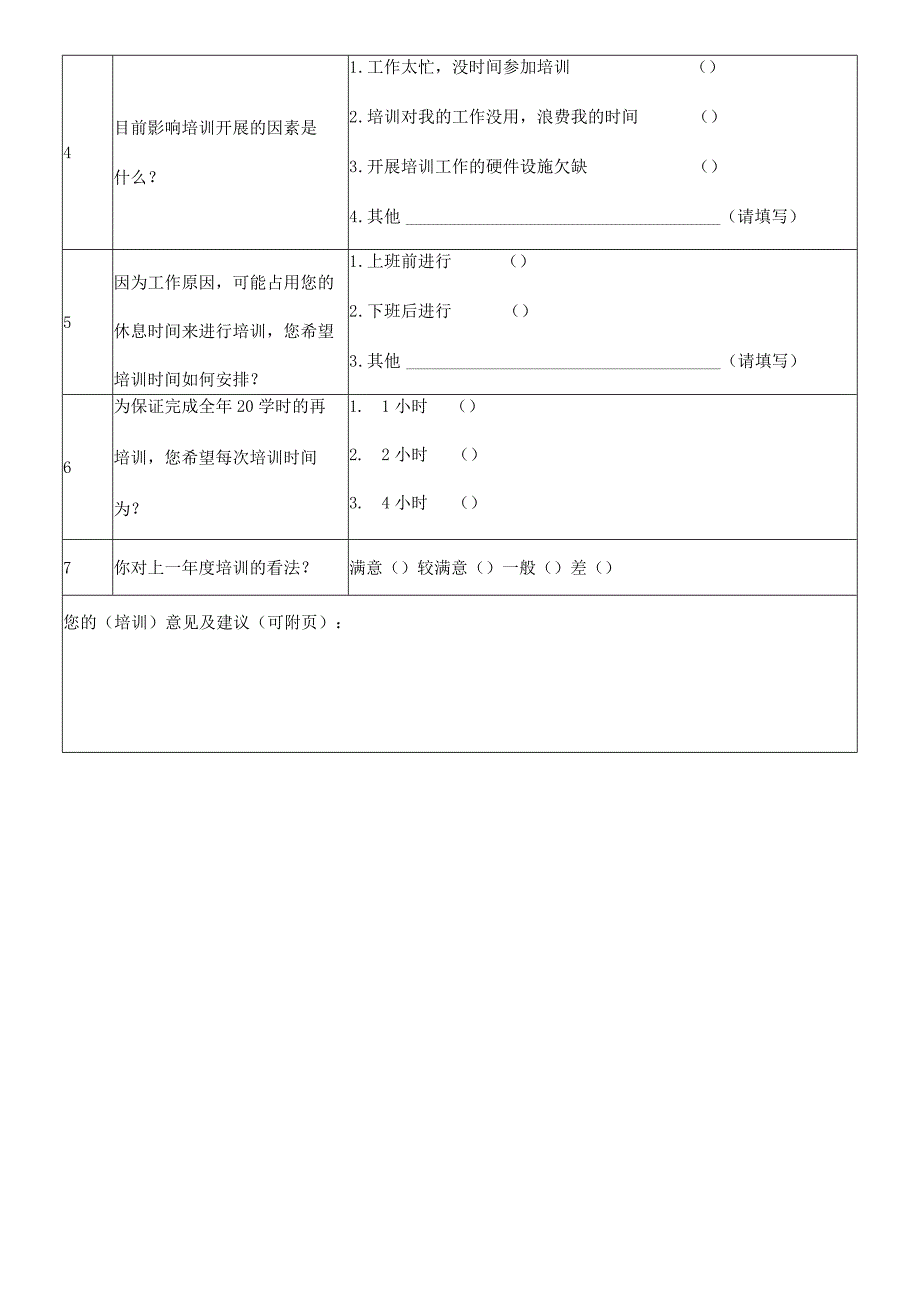 2023年职工安全教育培训需求调查表-.docx_第2页