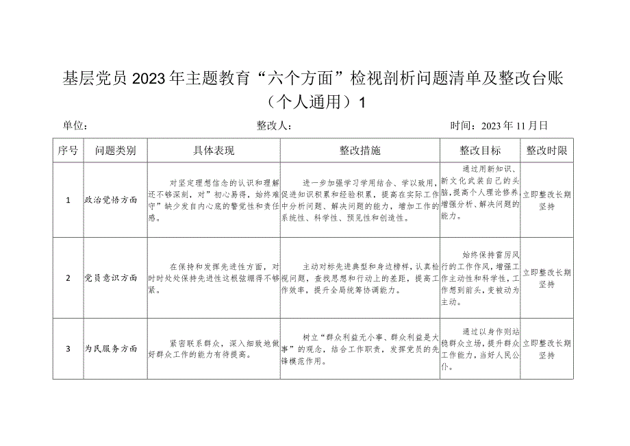 2023年第二批主题教育党员检视问题整改落实清单承诺（2篇个人通用）.docx_第2页