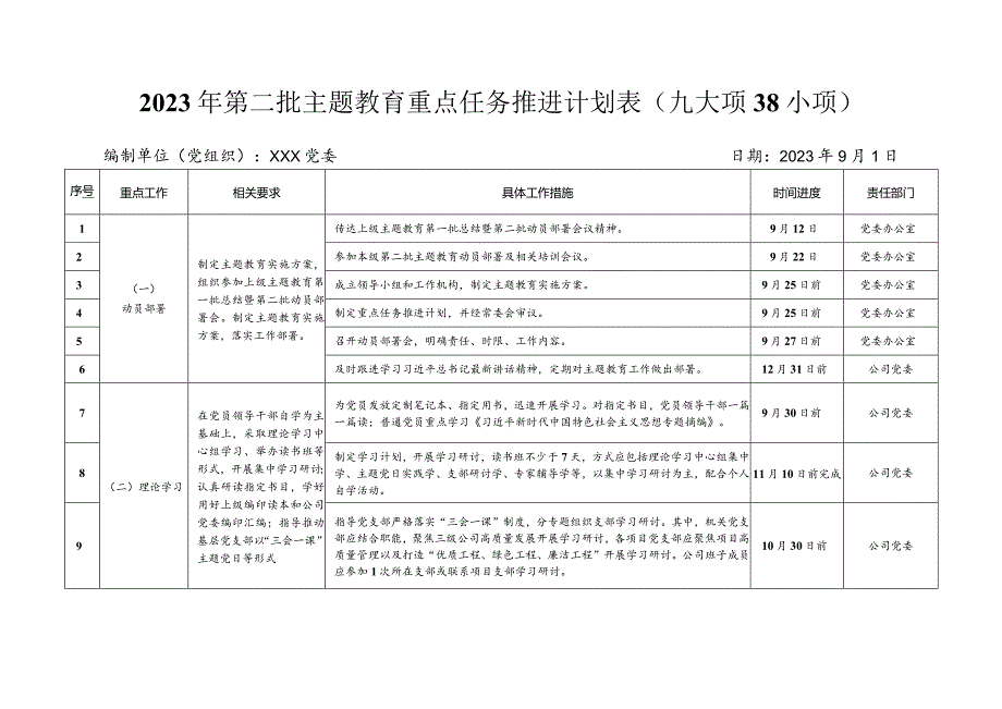 2023年第二批主题教育重点任务推进计划表.docx_第1页