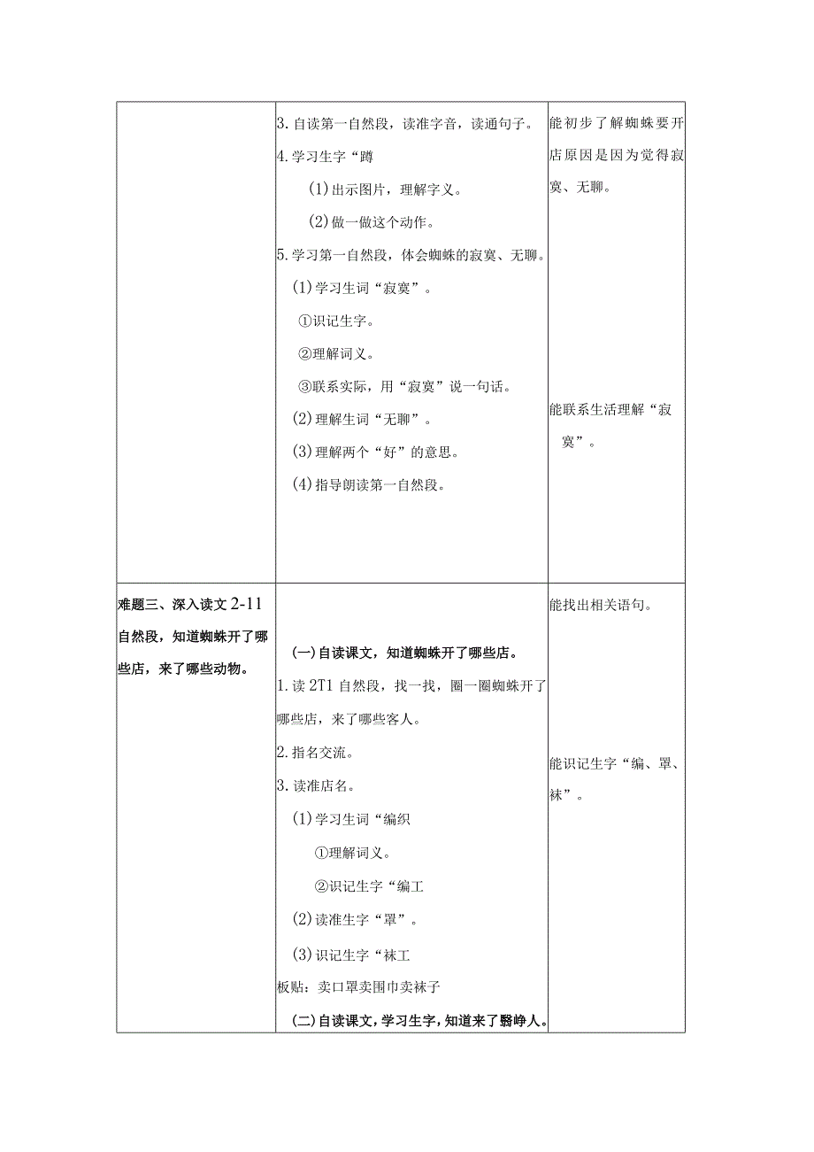 20蜘蛛开店简案.docx_第2页