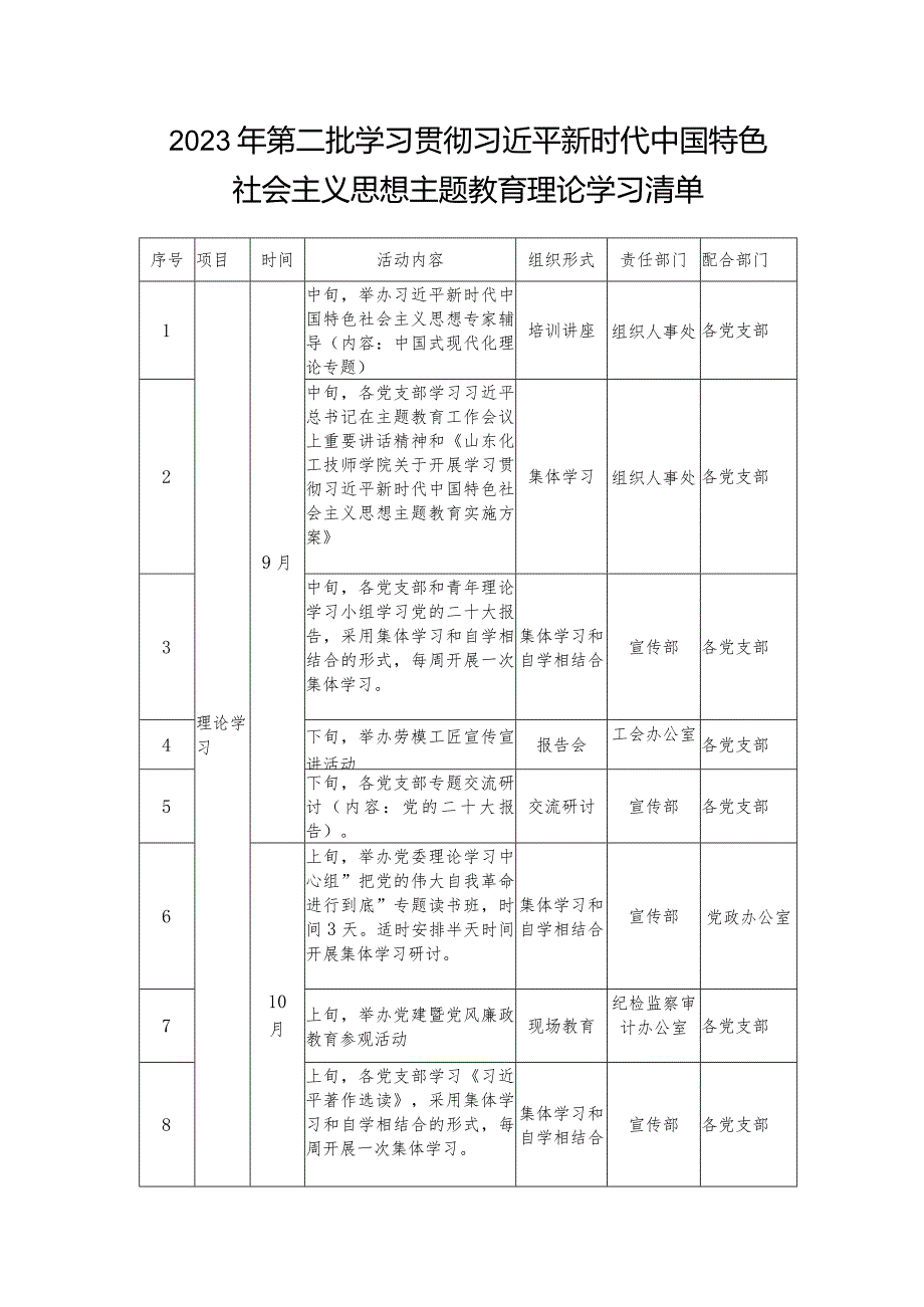 2023年第二批专题教育理论学习清单（计划表）.docx_第1页