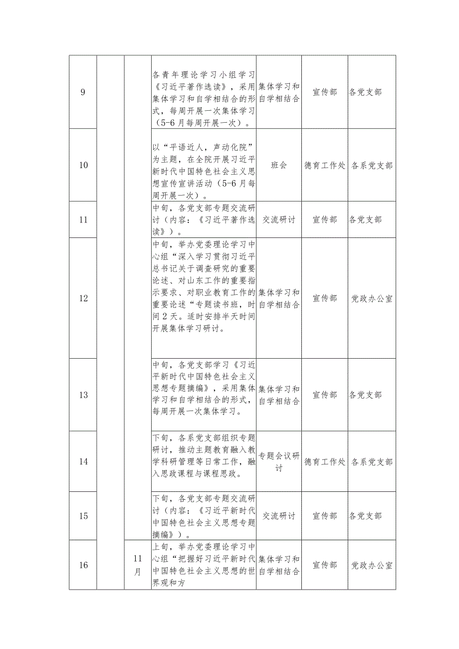 2023年第二批专题教育理论学习清单（计划表）.docx_第2页