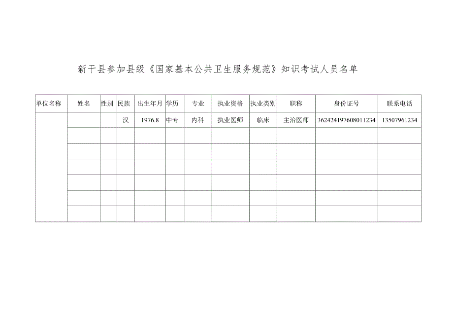 新干县参加县级《国家基本公共卫生服务规范》知识考试人员.docx_第1页