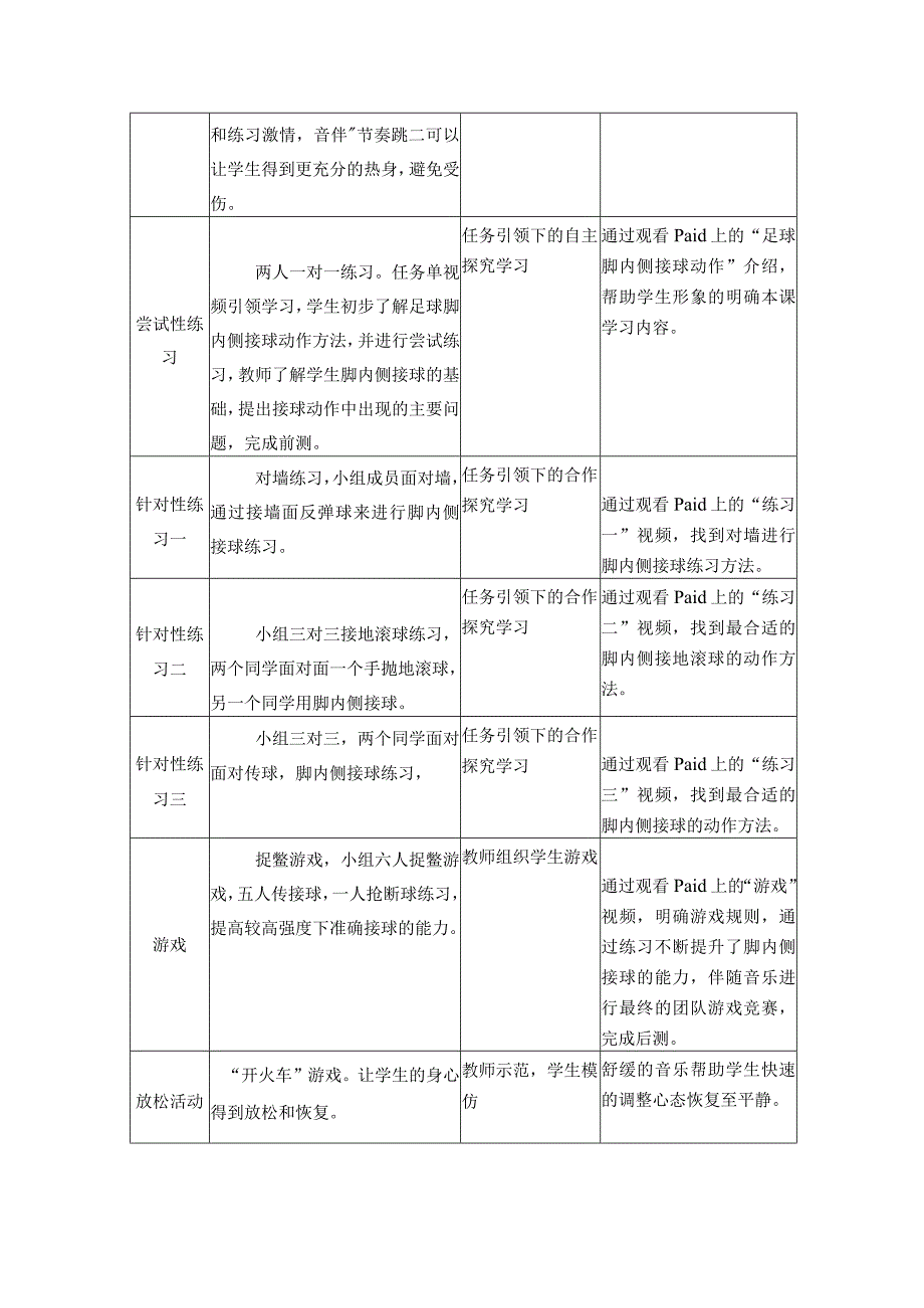 水平二（三、四年级）体育《足球脚内侧接球技术》教学设计.docx_第2页