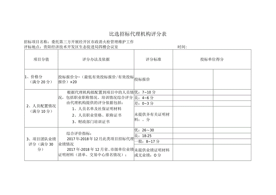 比选招标代理机构评分表.docx_第1页