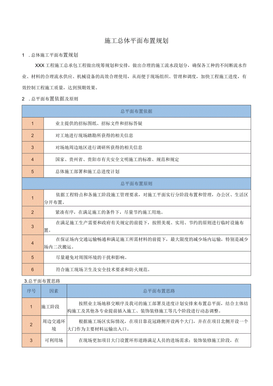 施工总体平面布置规划.docx_第1页