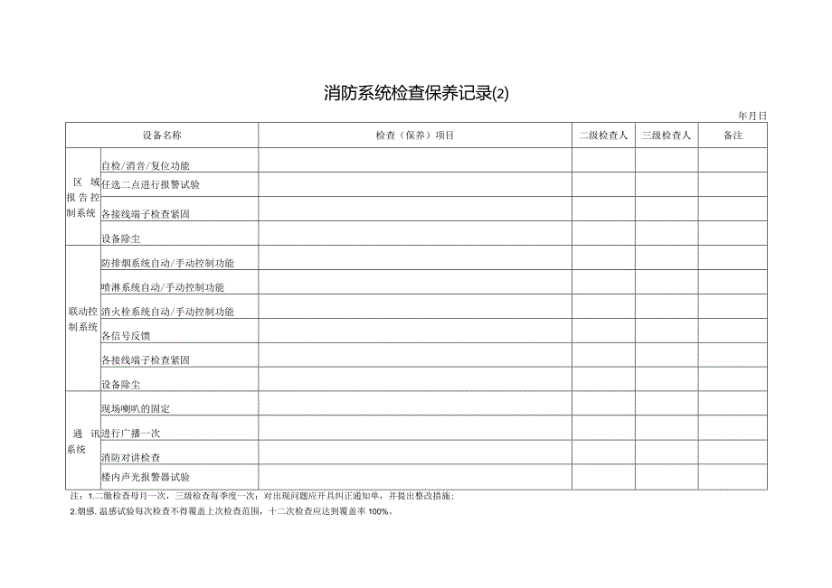 消防系统检查保养记录（二）.docx_第1页