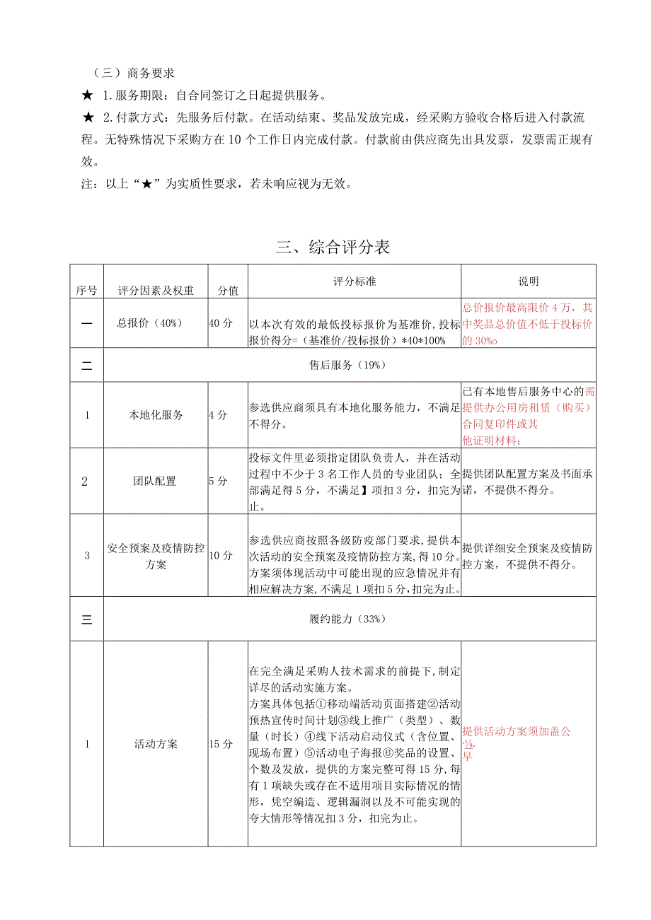 政府采购申报表.docx_第3页