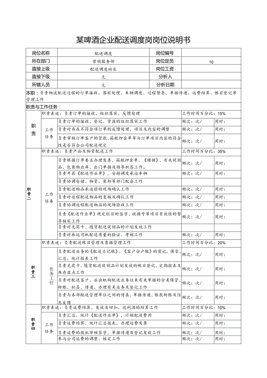 某啤酒企业配送调度岗岗位说明书.docx_第1页