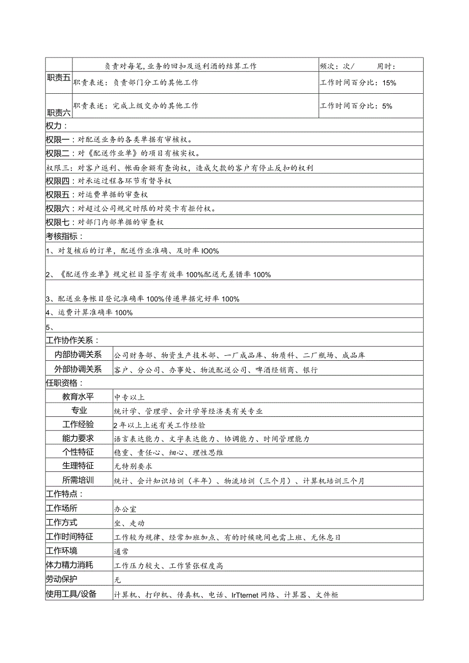 某啤酒企业配送调度岗岗位说明书.docx_第2页