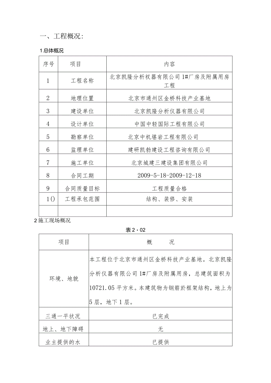 水暖安装施工方案.docx_第2页