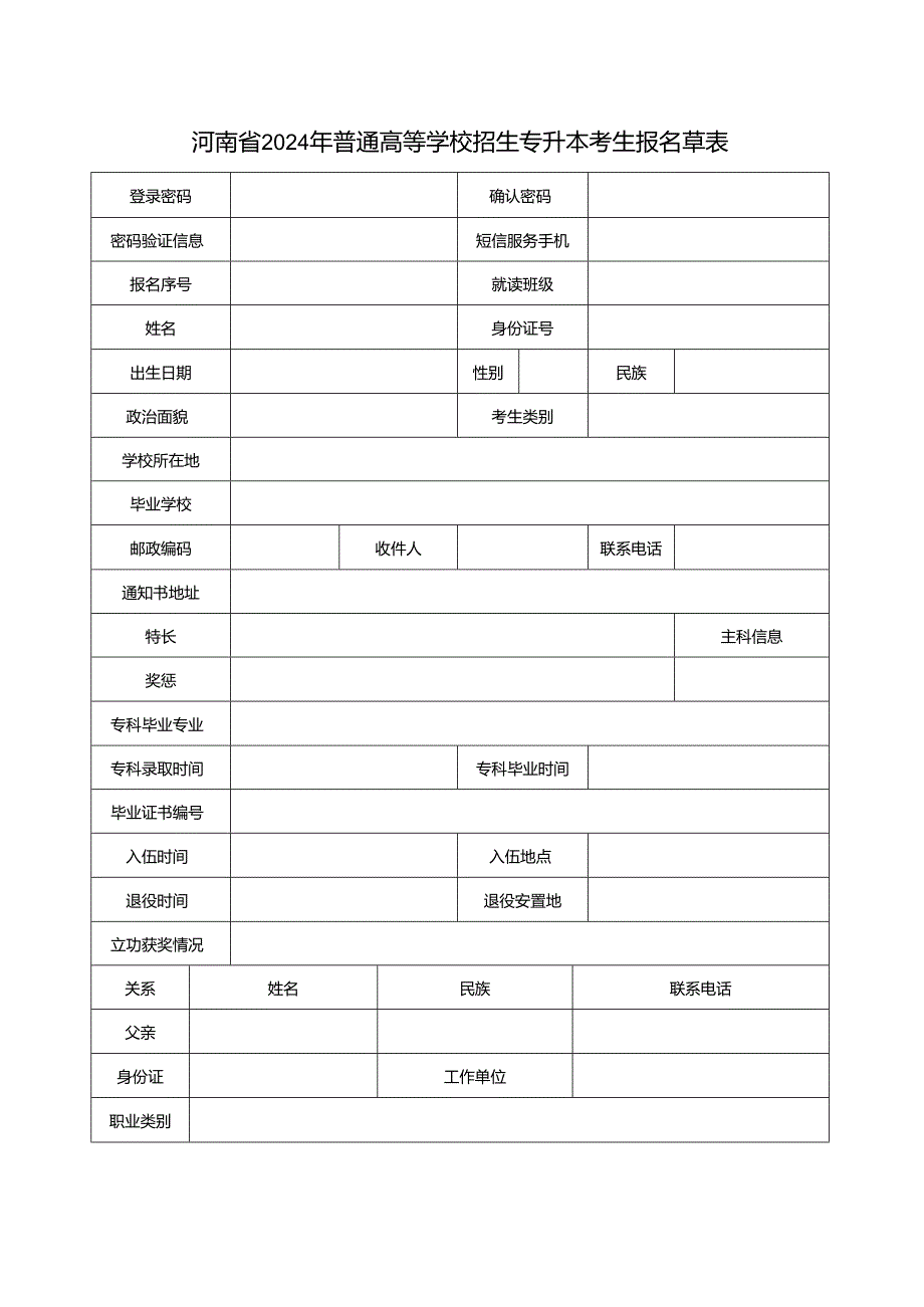 河南省2024年普通高等学校招生专升本考生报名草表.docx_第1页