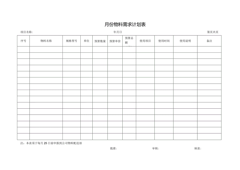 物料需求计划表.docx_第1页