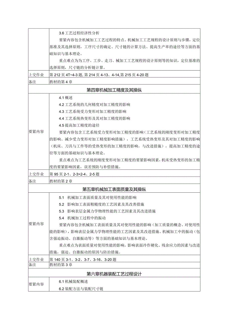 机械制造工艺学课程教学自学基本要求.docx_第2页