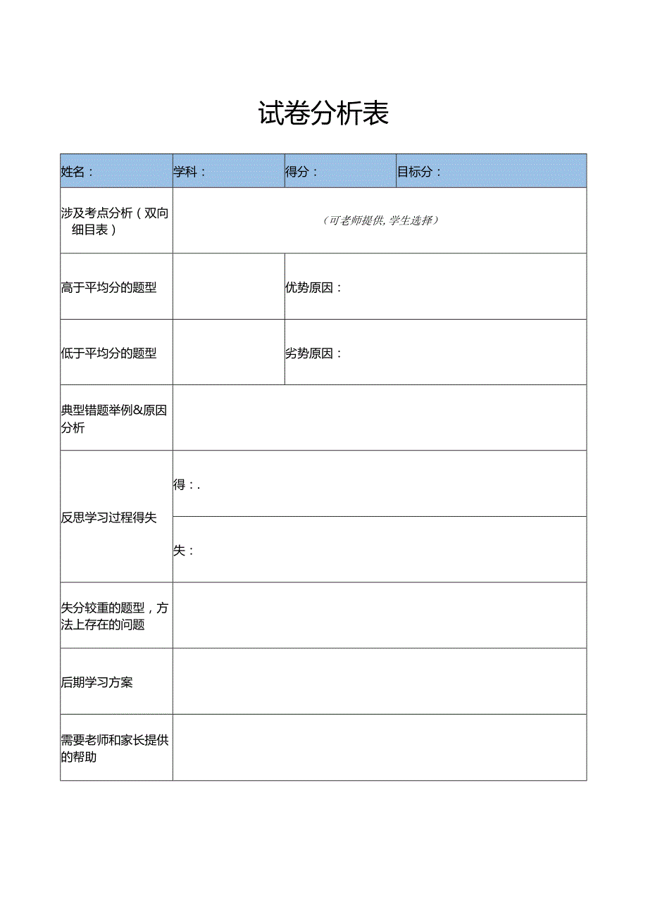 模板&表格：教师必备#中小学生试卷分析表和成绩登记表.docx_第1页