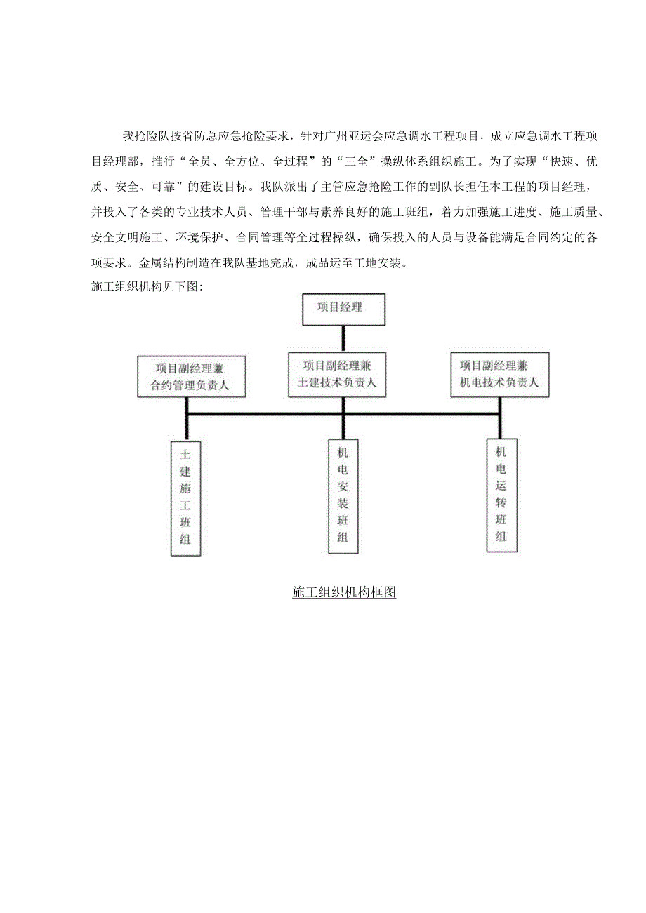 某项目施工管理报告.docx_第2页