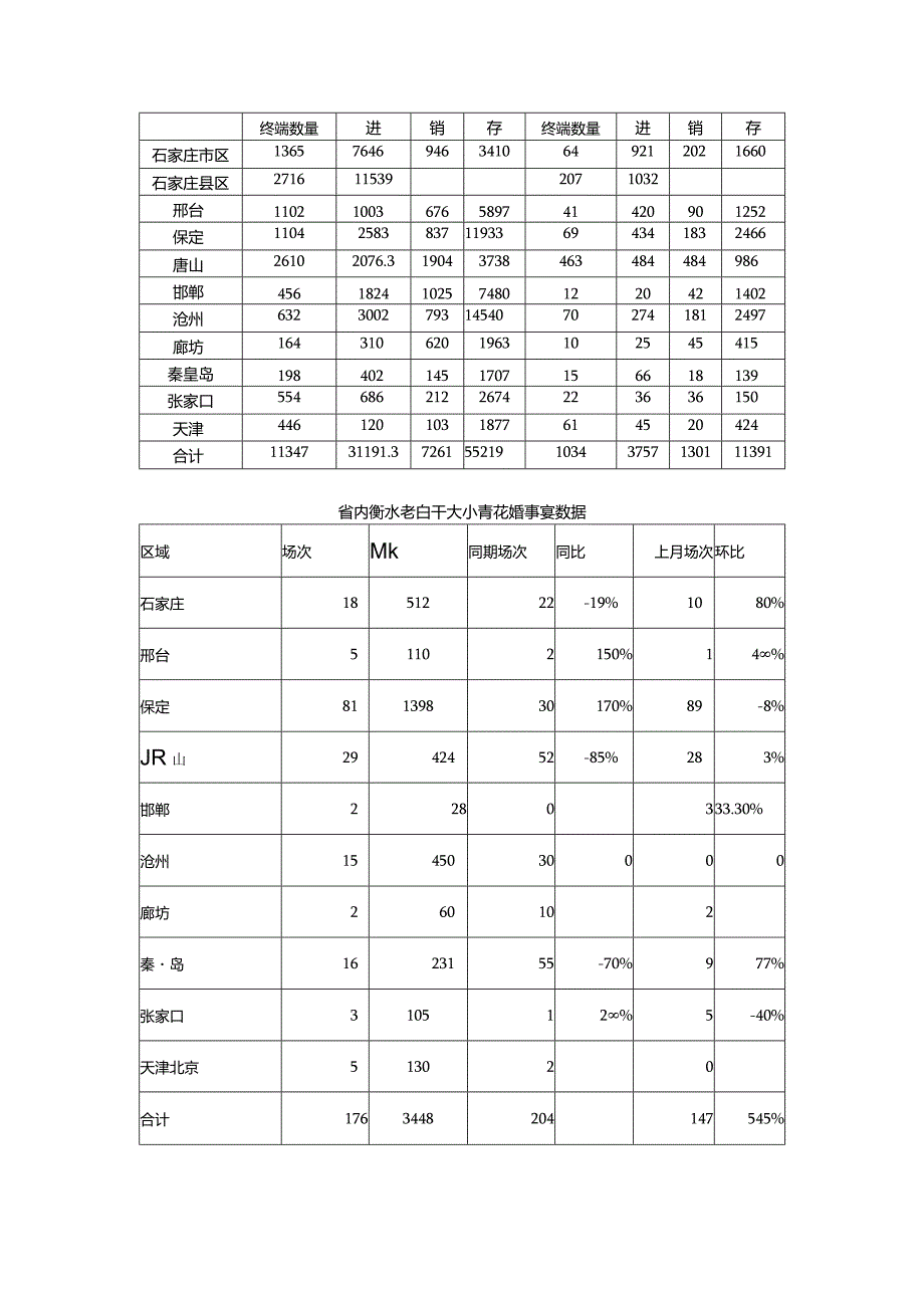 数据word版本.docx_第3页