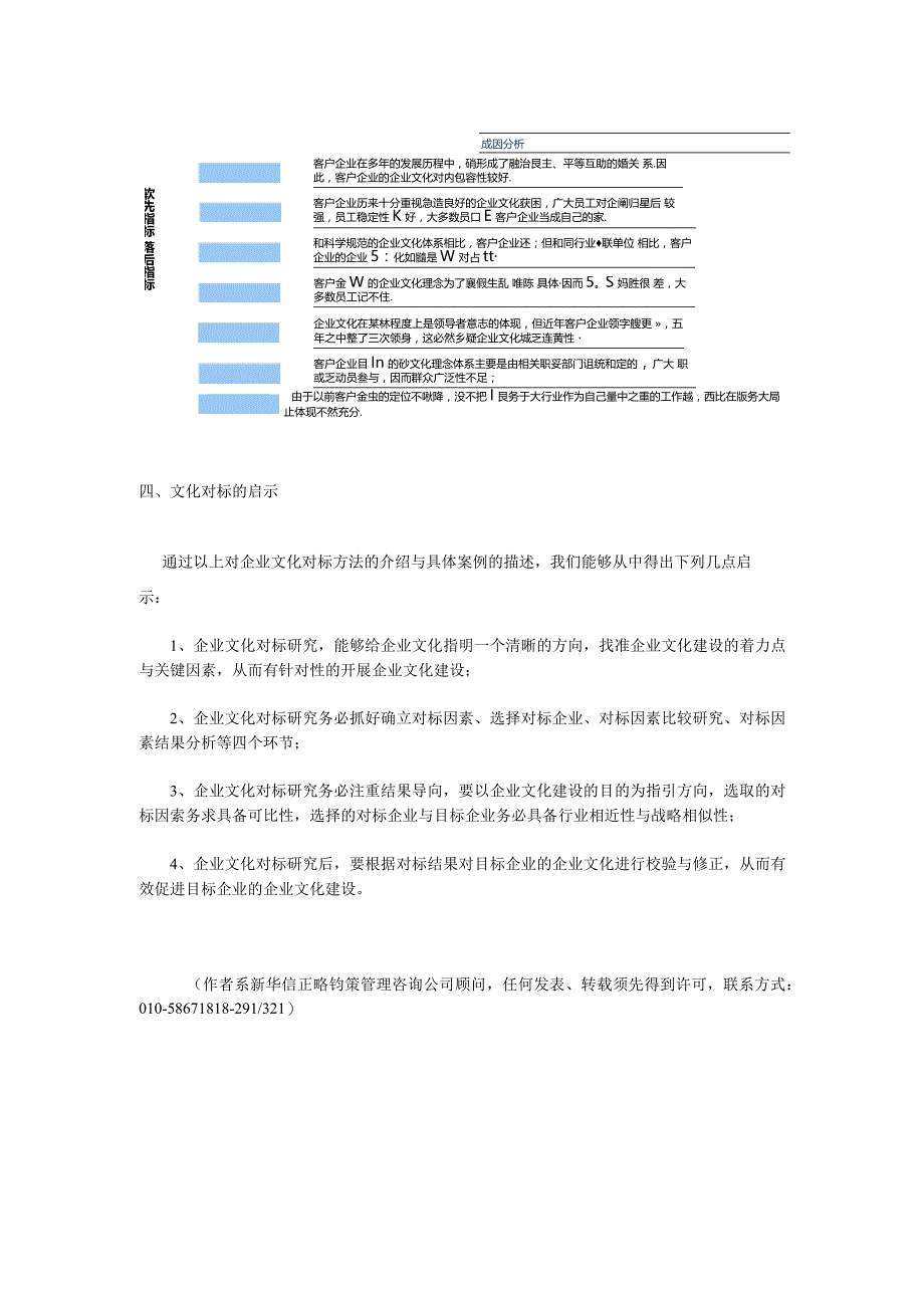 文化对标：企业文化建设的基石.docx_第3页