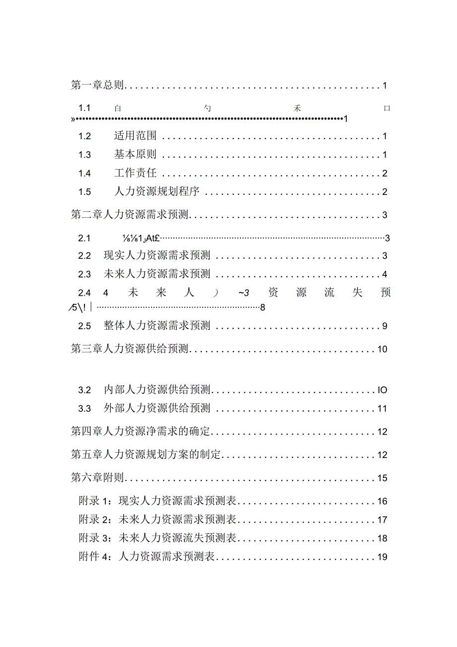 控股集团人力资源规划管理制度.docx_第2页