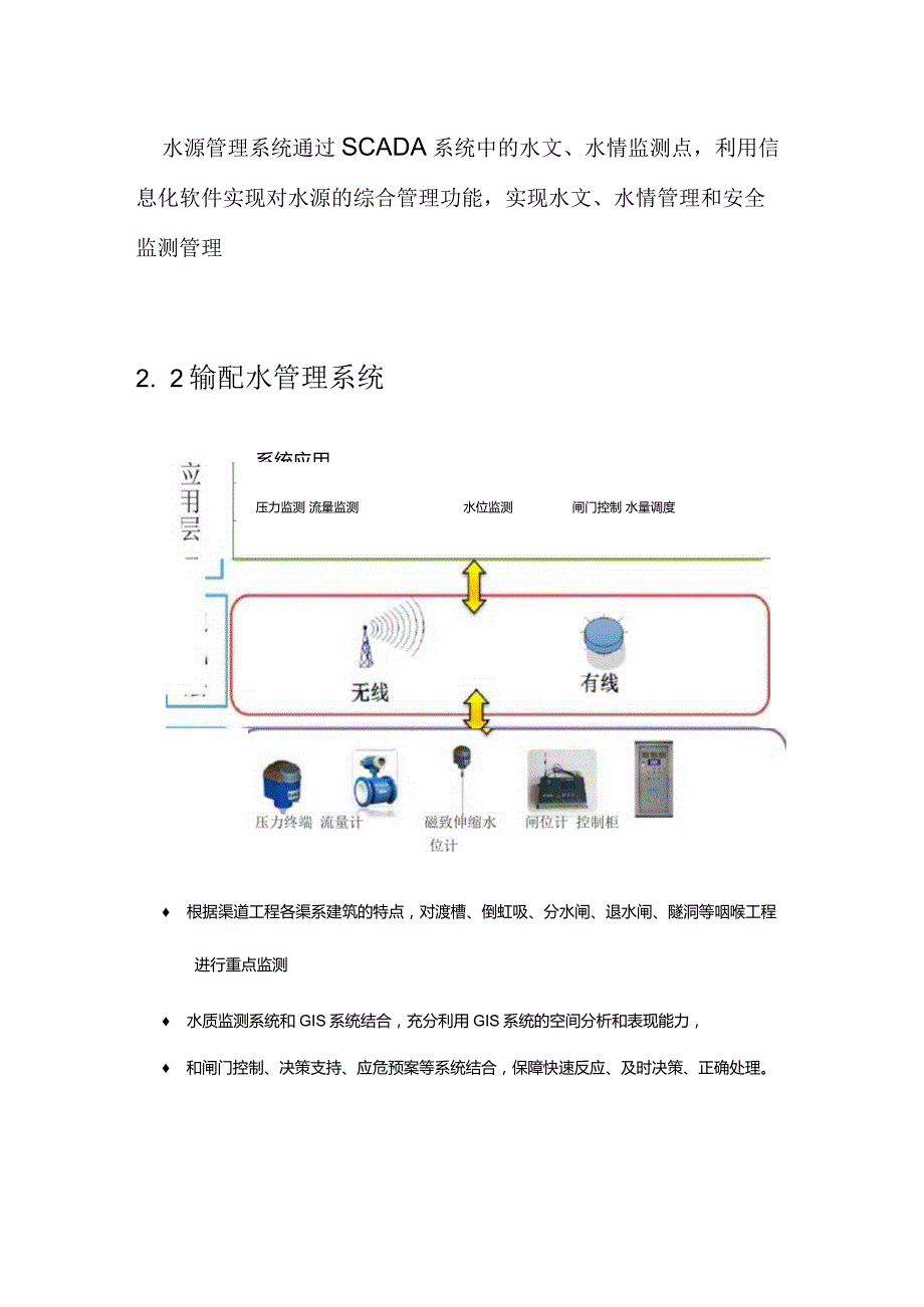 智慧供水解决方案V0.docx_第3页