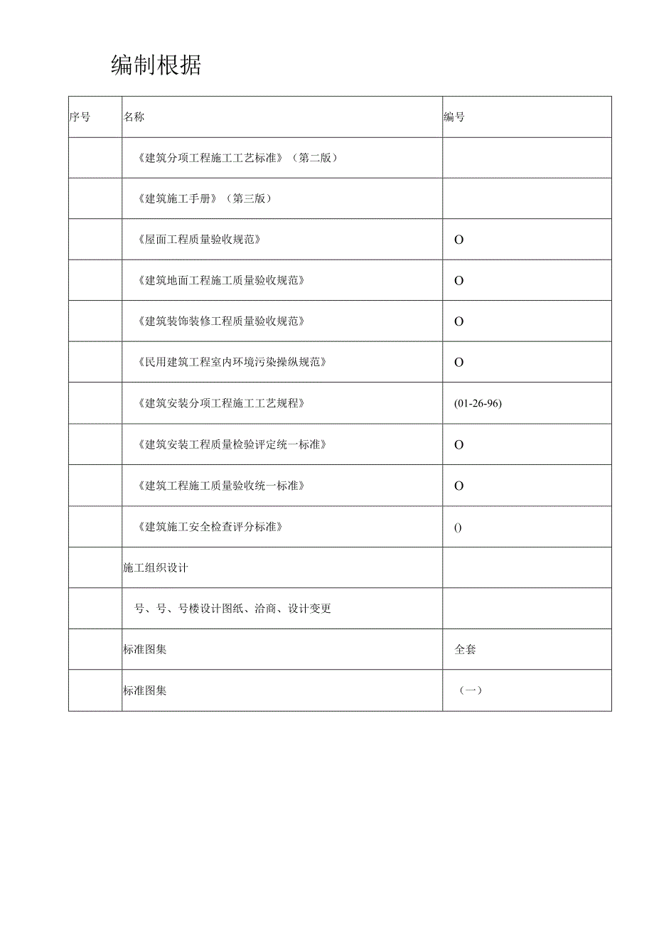 某住宅小区5号6号7号楼装修工程施工方案.docx_第3页